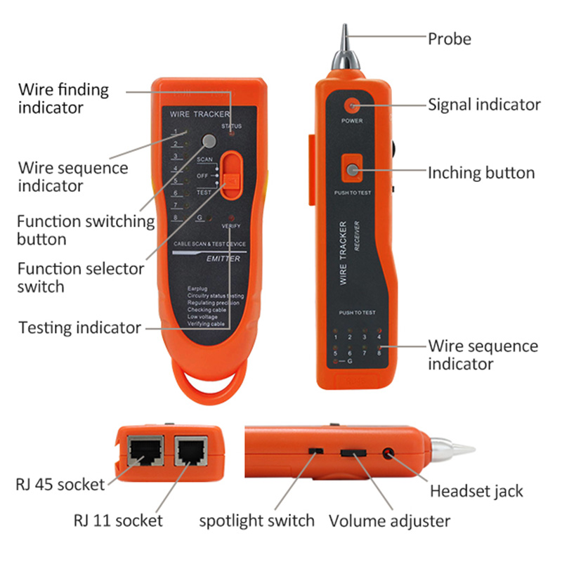 ردیاب سیم PX-462